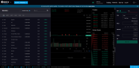 View available markets in IDEX