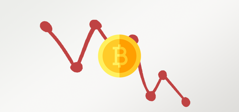 Bitcoin fell in price and hit a July low